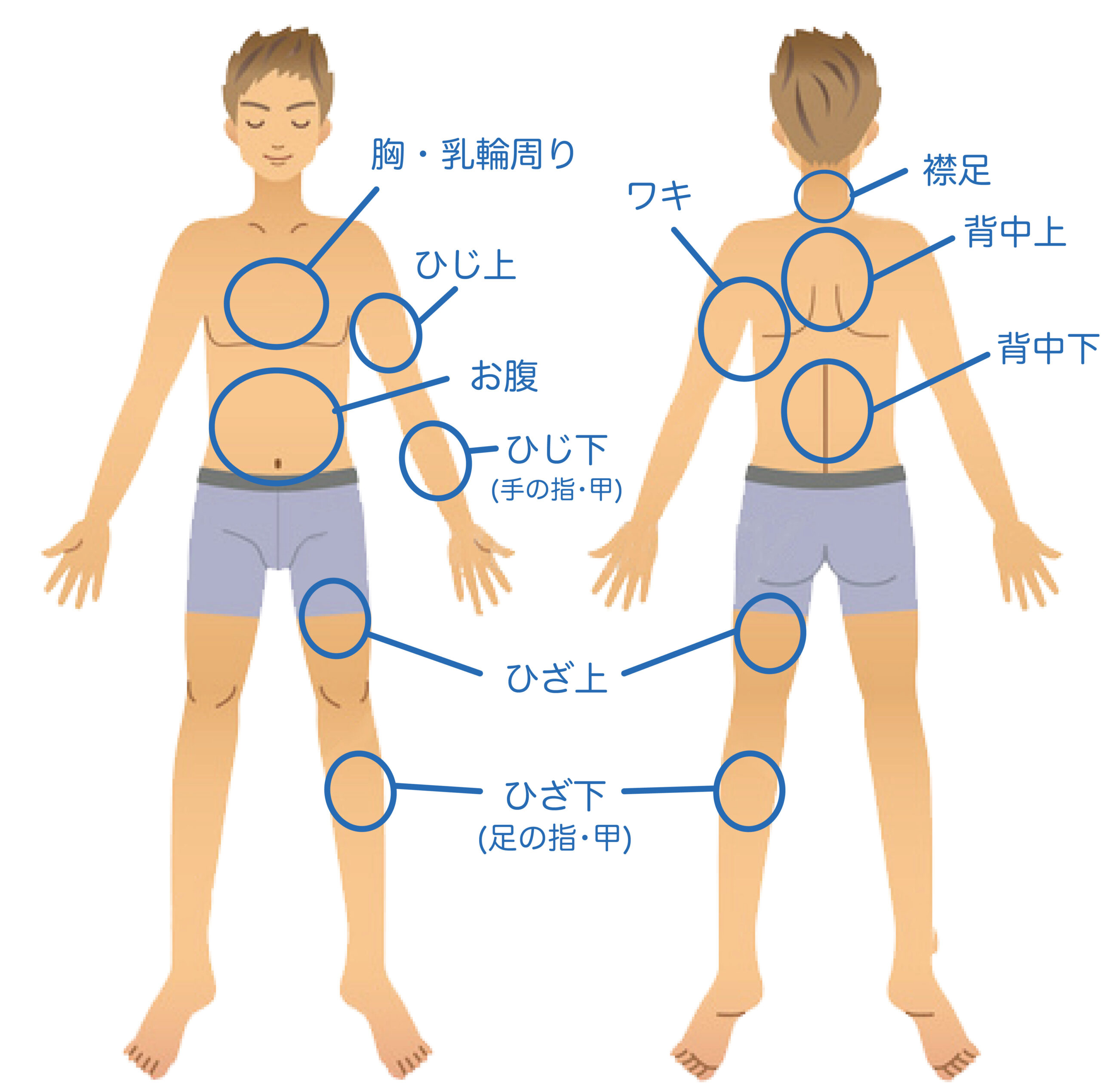 ビューティーサロンのイメージ