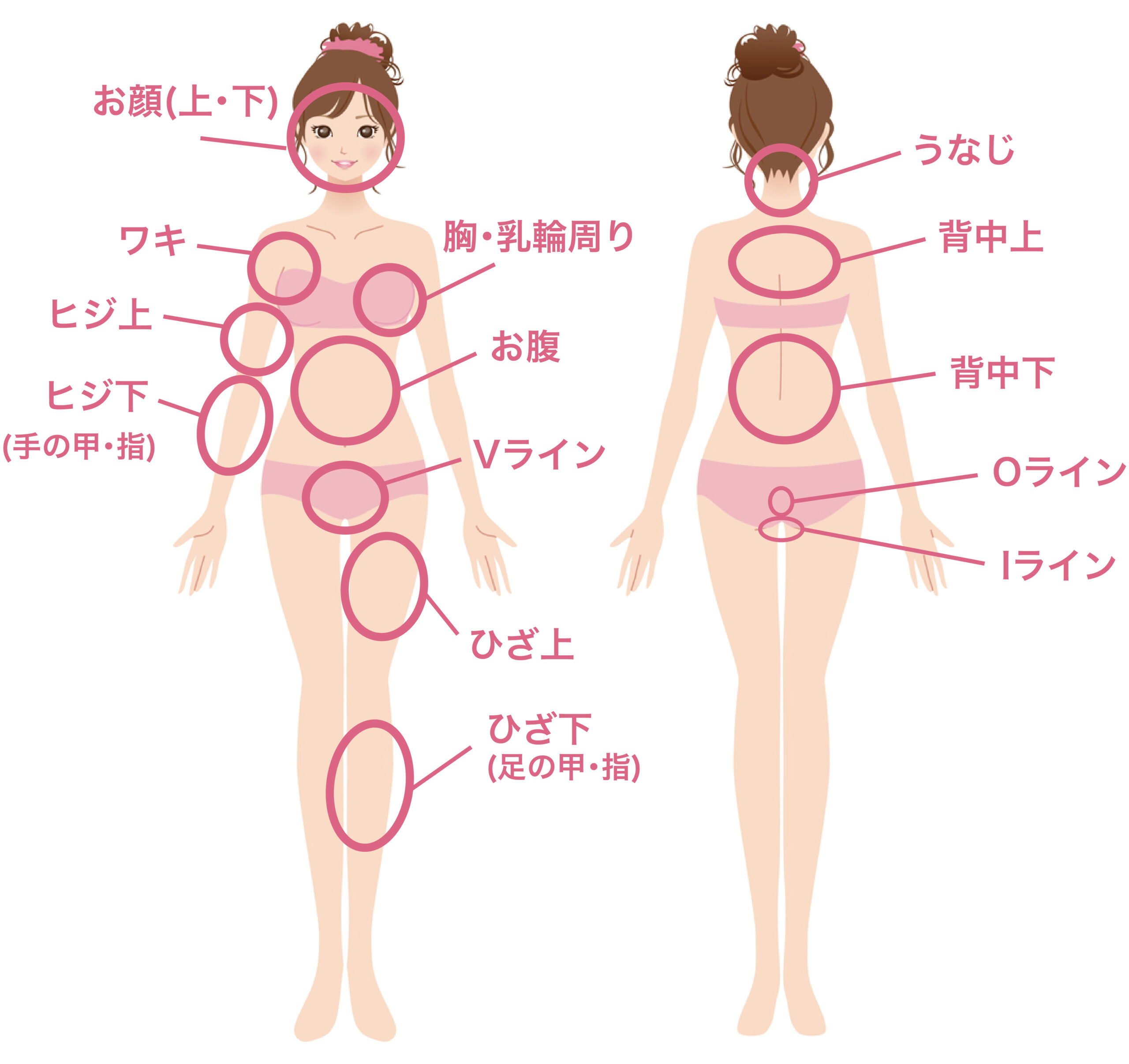ビューティーサロンのイメージ